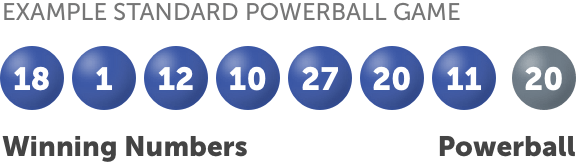 Powerball Results Vic Check Ticket - SULTRO