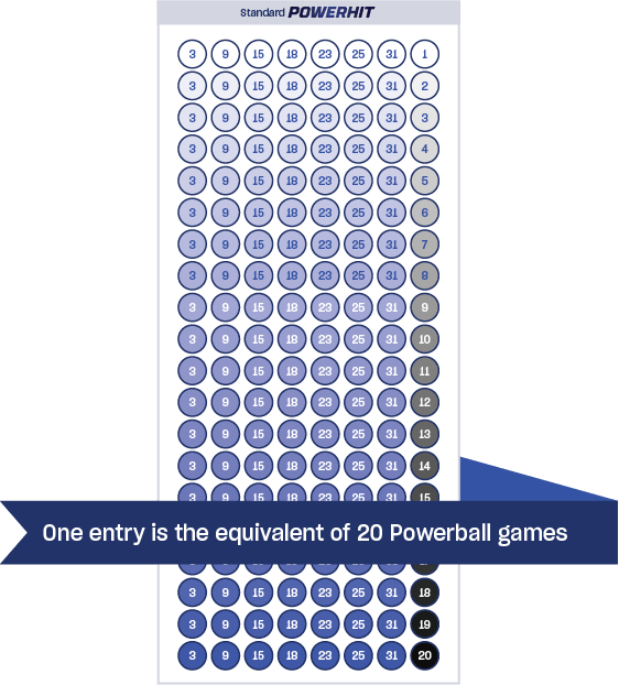 Powerball PowerHit Entry | The Lott