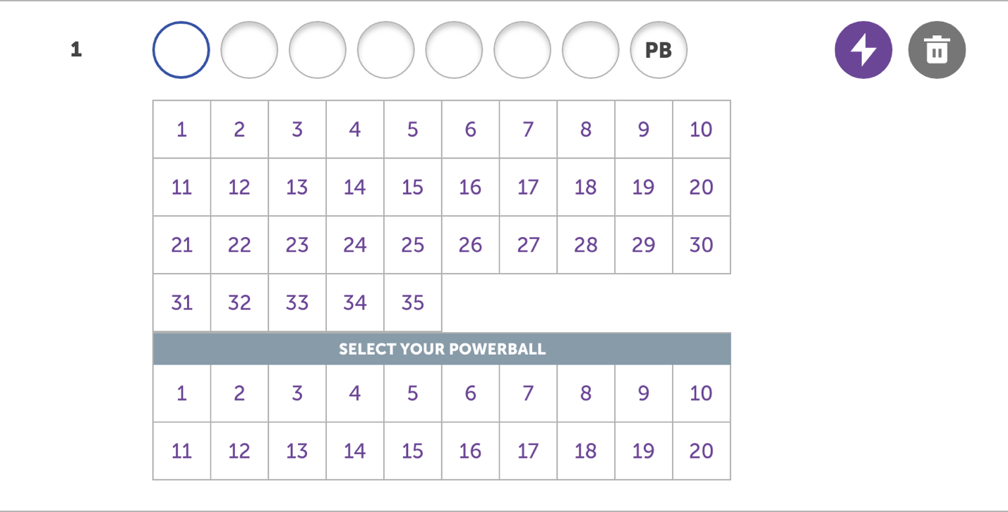 Divisions In Powerball